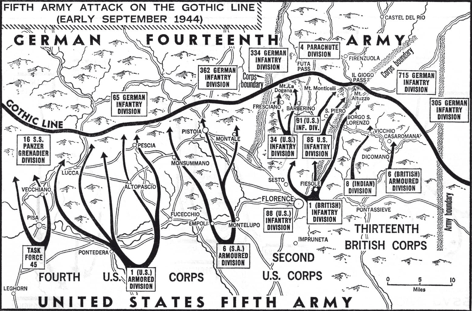 La Linea Gotica: Dove si trova, cos’è e Mappa