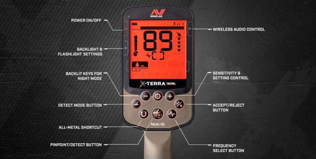 Minelab presenta il nuovo X-Terra Elite 2 LCD X Terra Elite della Minelab.