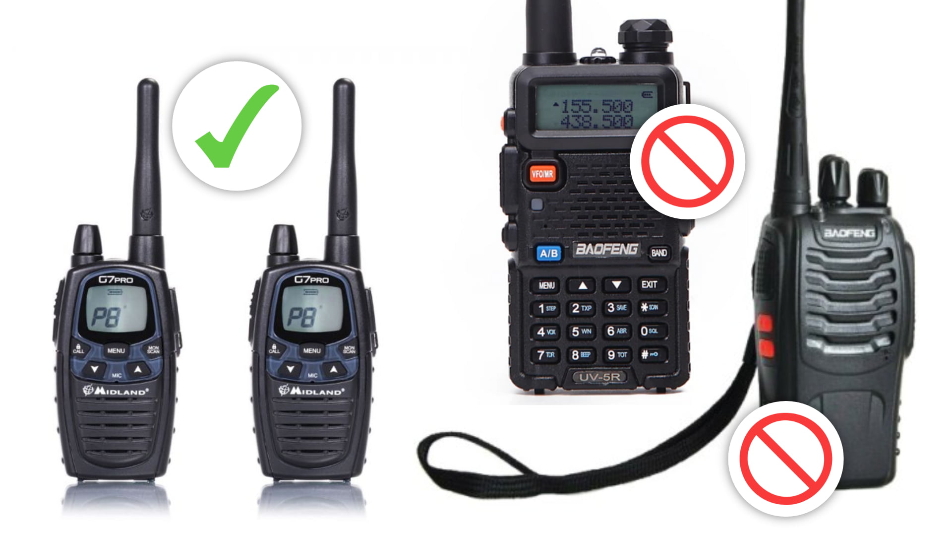 Ricetrasmittente durante le tue uscite? Sì, ma occhio a quale utilizzi