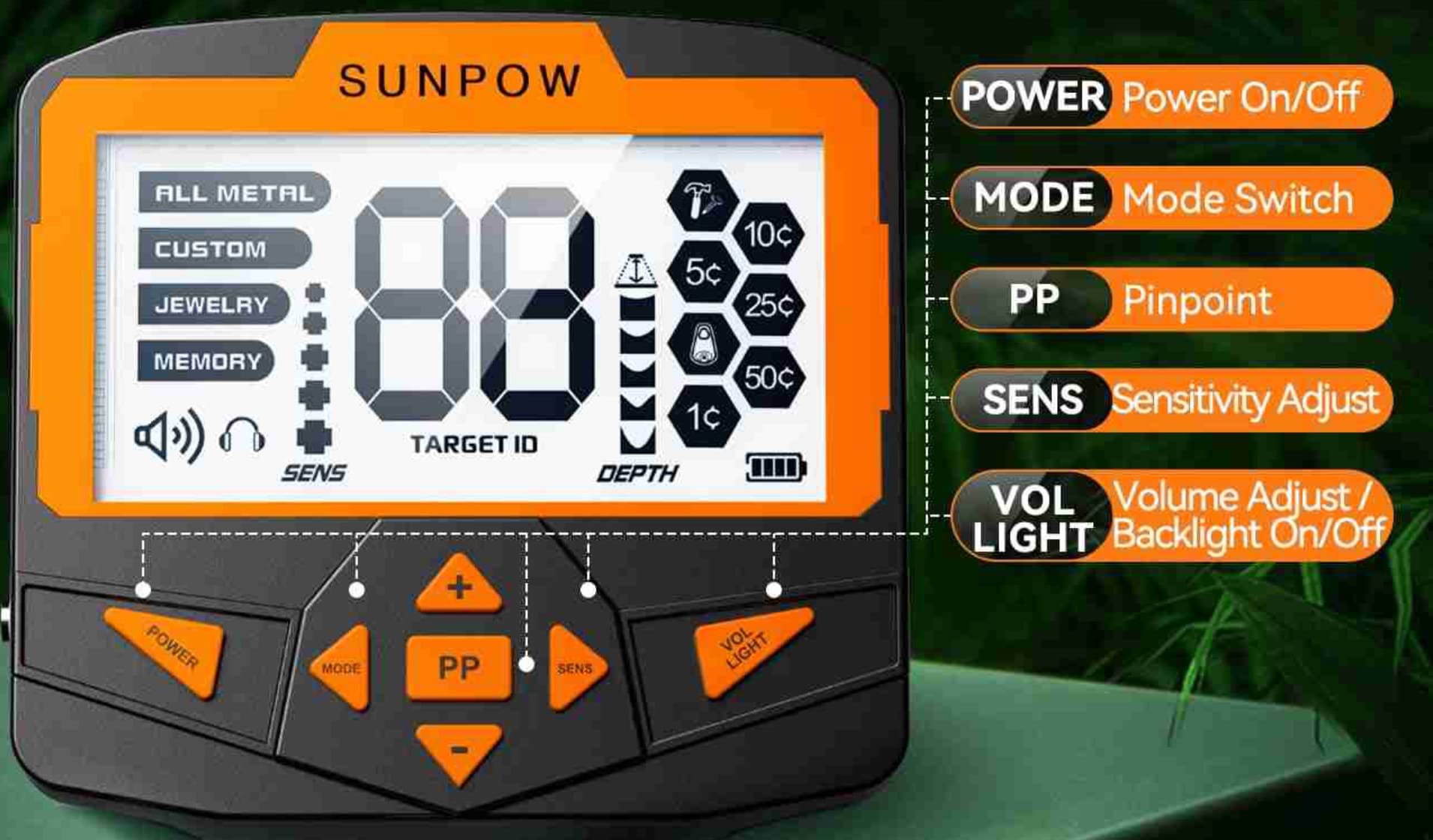 Metal Detector Sunpow OT-MD09 in offerta su Amazon per il Black Friday