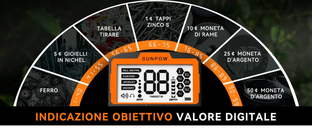 Metal Detector Sunpow OT-MD09 in offerta su Amazon per il Black Friday 2 d97e3edd a447 4301 84fd 677ed69d302a. CR001464600 PT0 SX1464 V1